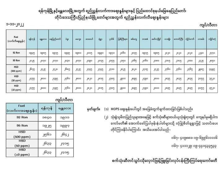 ယနေ့ဆီဈေးနှုန်းများ