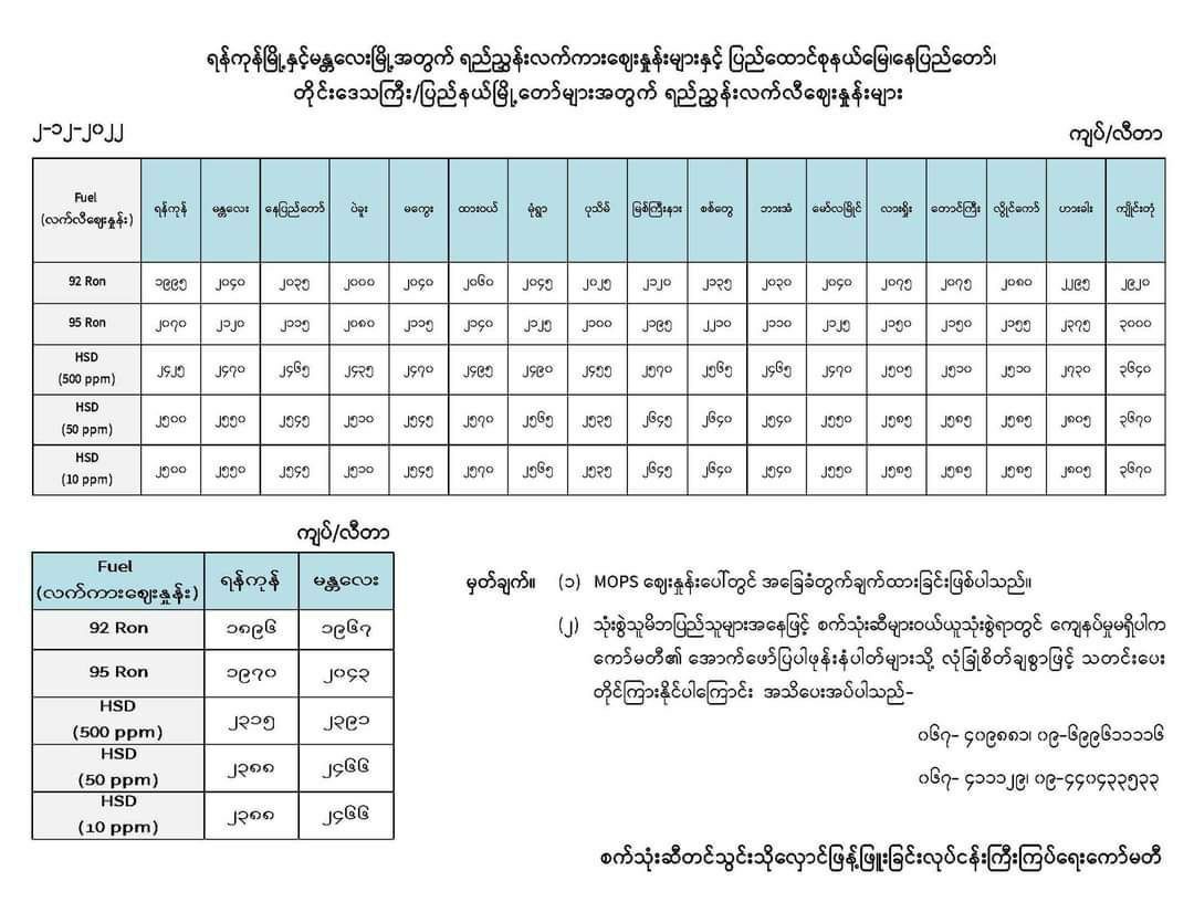 ယနေ့ဆီဈေး