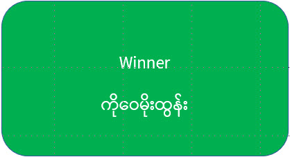 ပဟေဠိအစီအစဉ်လေးရဲ့ ကံထူးရှင်များပေါ်ထွက်လာပါပြီ